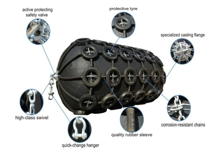 타이어 사슬을 가진 자연 고무 배 계류기구 구조망 방어적인 타이어
