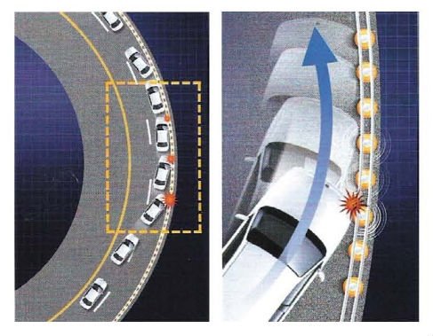 산업용 안전 롤러 장벽 2